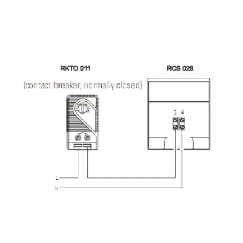 半导体风扇加热器RCS 028系列